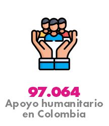 Apoyo humanitario : Brand Short Description Type Here.